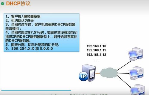 计算机网络与信息安全考点总结篇 四